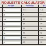 Roulette Calculator